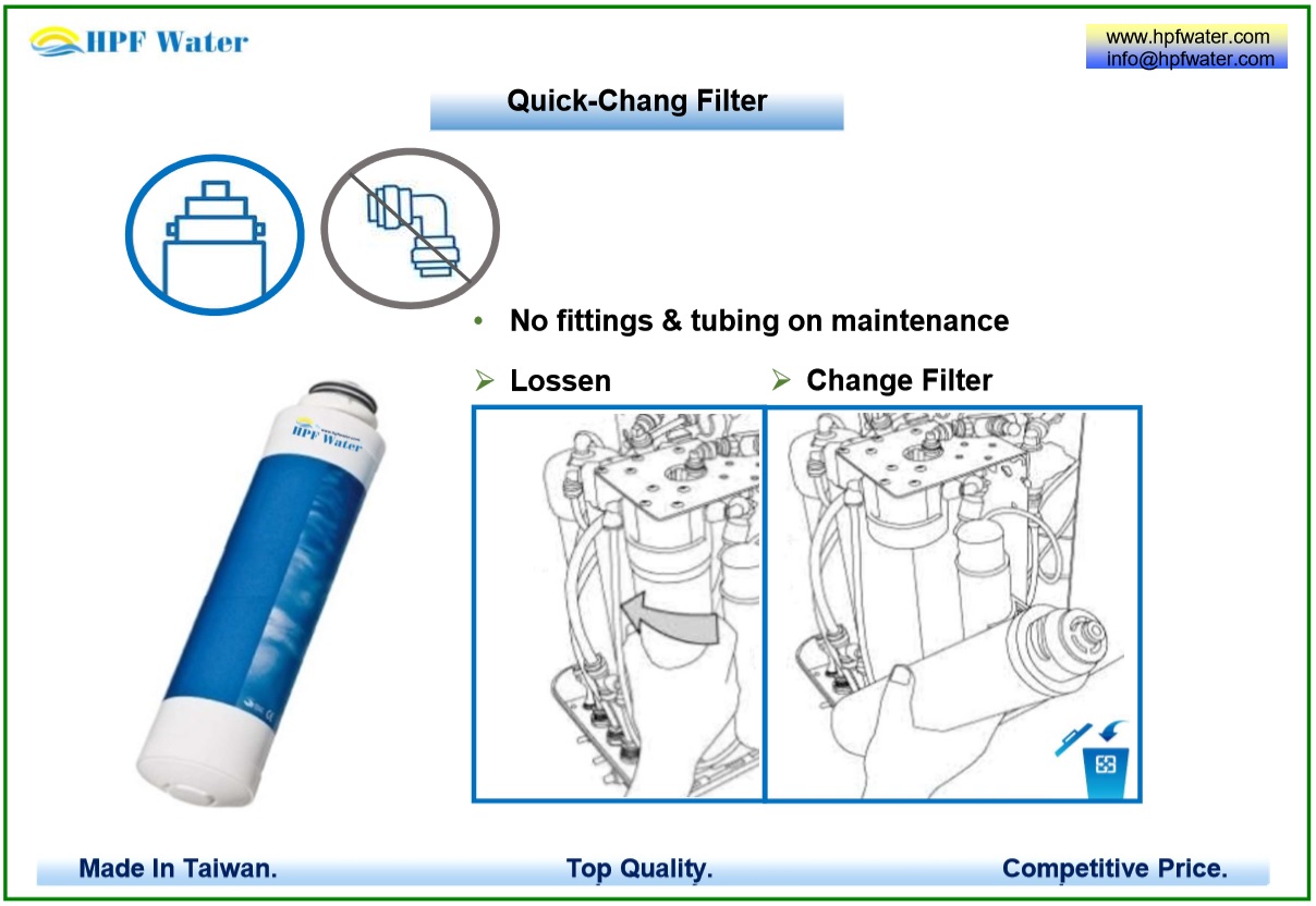 Zero Installation Portable RO system Water dispenser